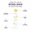The Inkey List Retinol Serum, 30 ml 8 The Inkey List Retinol Serum 2