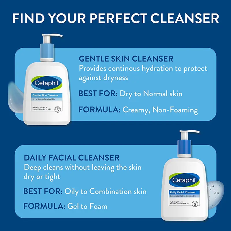 Cetaphil Gentle Skin Cleanser For Normal To Dry Sensitive Skin, 236 ml 2 Cetaphil Gentle Skin Cleanser For Normal To Dry Sensitive Skin, 236 ml - Image 2