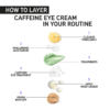 The Inkey List Caffeine Eye Cream, 15 ml 5 The Inkey List Caffeine Eye Cream 2