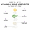 The Inkey List Vitamin B, C And E Moisturizer, 50ml 6 The Inkey List Vitamin B C And E Moisturizer 1