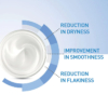 Cerave Moisturizing Cream For Dry To Very Dry Skin 1