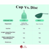 Shordy Medical Grade Silicone Menstrual Cups Size S 4 1