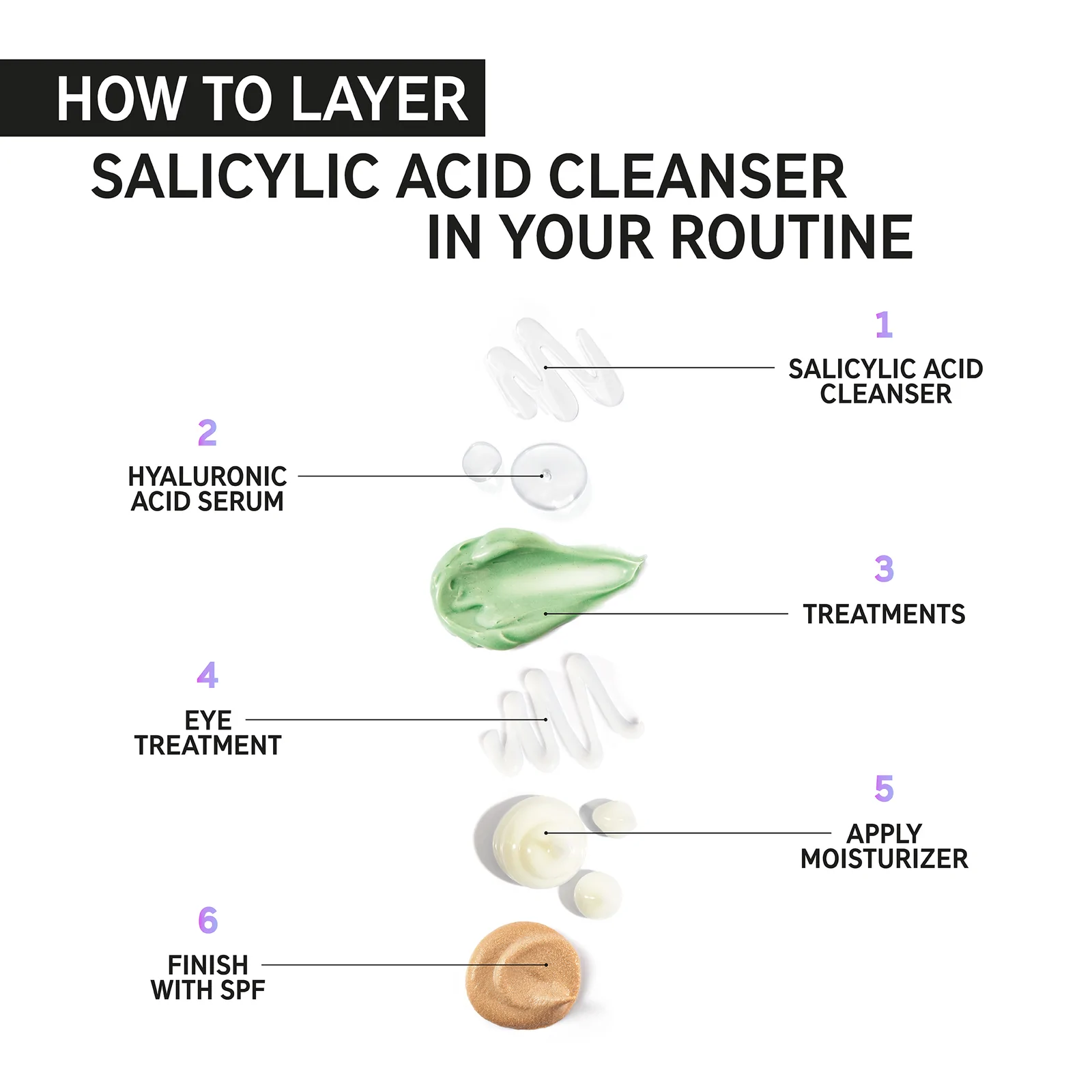 The Inkey List Salicylic Acid Cleanser, 150 ml 4 The Inkey List Salicylic Acid Cleanser, 150 ml - Image 4