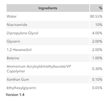 Good Molecules 10% Niacinamide Serum, 30 ml 5 Good Molecules 10% Niacinamide Serum, 30 ml - Image 5