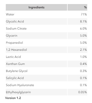 Good Molecules Overnight Exfoliating Treatment With AHA+BHA, 30 ml 2 Good Molecules Overnight Exfoliating Treatment With AHA+BHA, 30 ml - Image 2