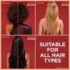 Loreal Full Resist Anti Hair Fall Shampoo With Aminexil 2