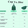 Shordy Medical Grade Silicone Menstrual Cups Size L Set of 2 4