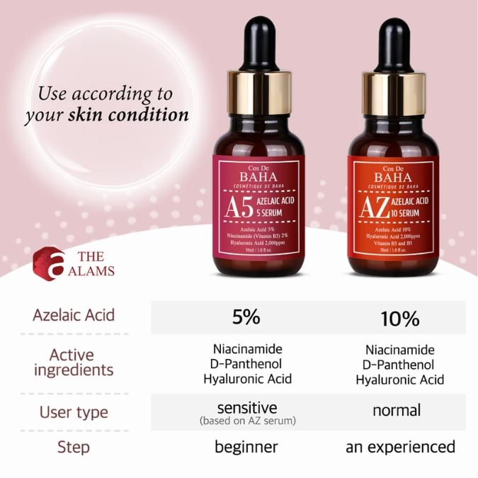 Cos De BAHA Azelaic Acid 5% Serum, 30 ml 4 Cos De BAHA Azelaic Acid 5% Serum, 30 ml - Image 4
