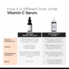 Minimalist 10% Vitamin C Serum, 30 ml 11 Minimalist 10 Vitamin C Serum 30 ml 4