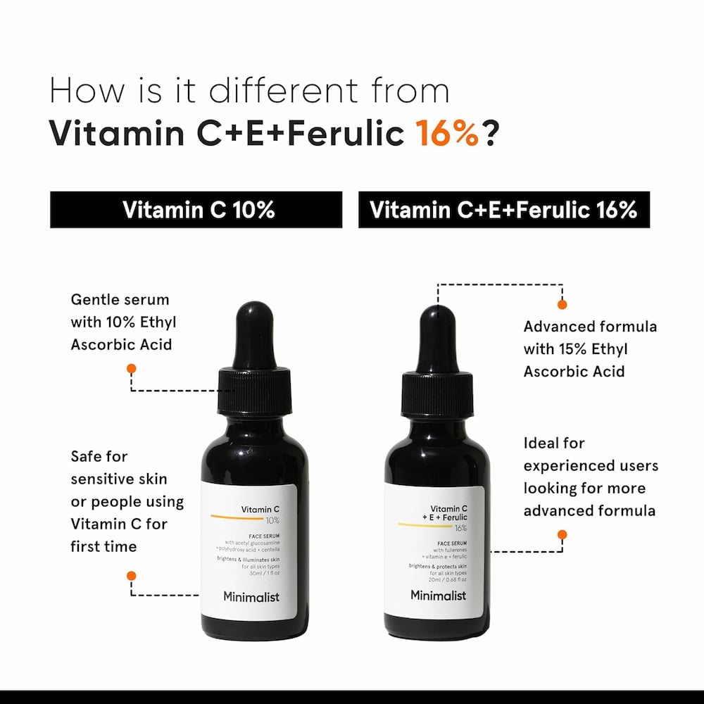 Minimalist 10% Vitamin C Serum, 30 ml 7 Minimalist 10% Vitamin C Serum, 30 ml - Image 7