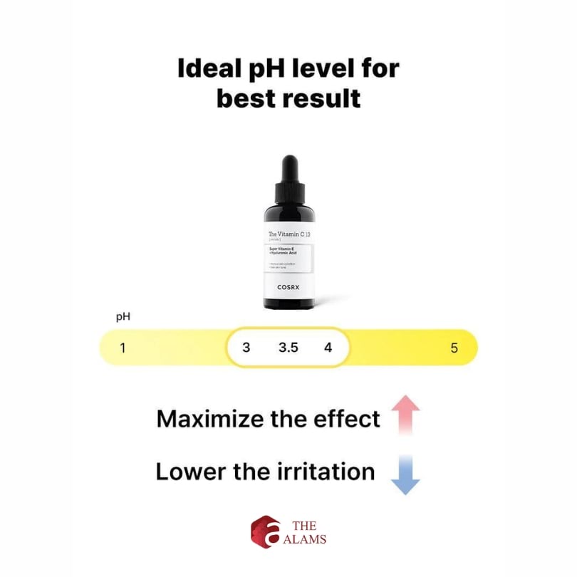 Cosrx 13% Vitamin C Serum, 20 g 6 Cosrx 13% Vitamin C Serum, 20 g - Image 6