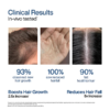 WishCare Hair Growth Serum Concentrate, 30 ml 9 WishCare Hair Growth Serum Concentrate 3