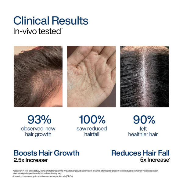 WishCare Hair Growth Serum Concentrate, 30 ml 3 WishCare Hair Growth Serum Concentrate, 30 ml - Image 3