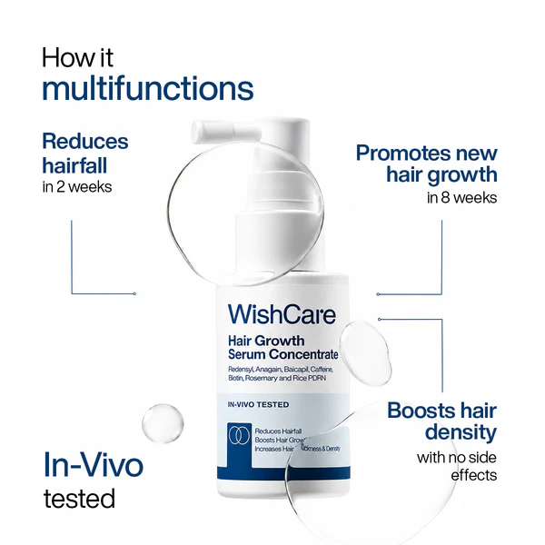 WishCare Hair Growth Serum Concentrate, 30 ml 5 WishCare Hair Growth Serum Concentrate, 30 ml - Image 5