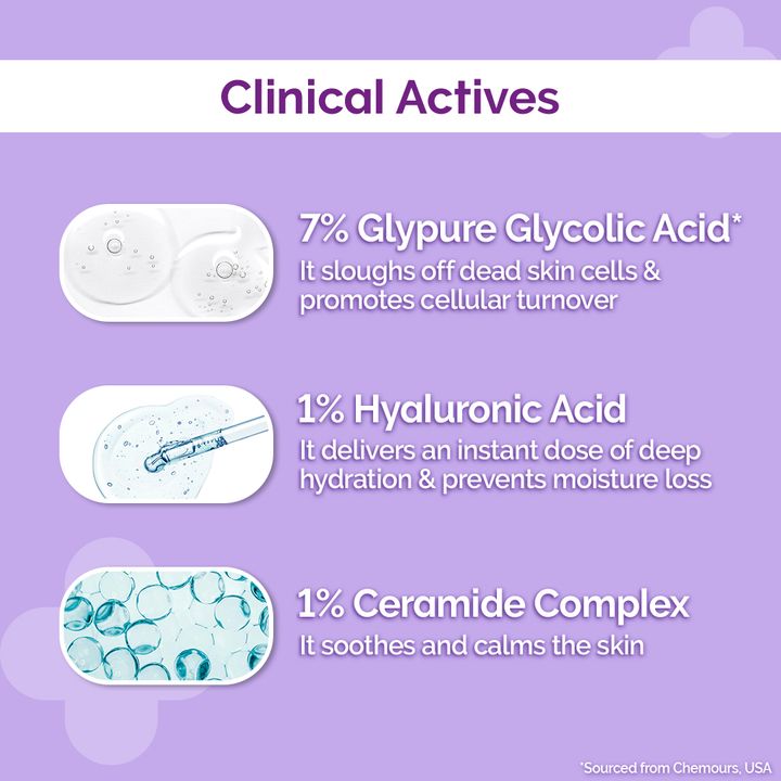 The Derma Co. 7% Glycolic Acid Hydrating Toner For Exfoliation, 150 ml 3 The Derma Co. 7% Glycolic Acid Hydrating Toner For Exfoliation, 150 ml