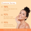 WishCare Multi Vitamin Brightening Body Lotion, 200 ml 8 WishCare Multi Vitamin Brightening Body Lotion 3