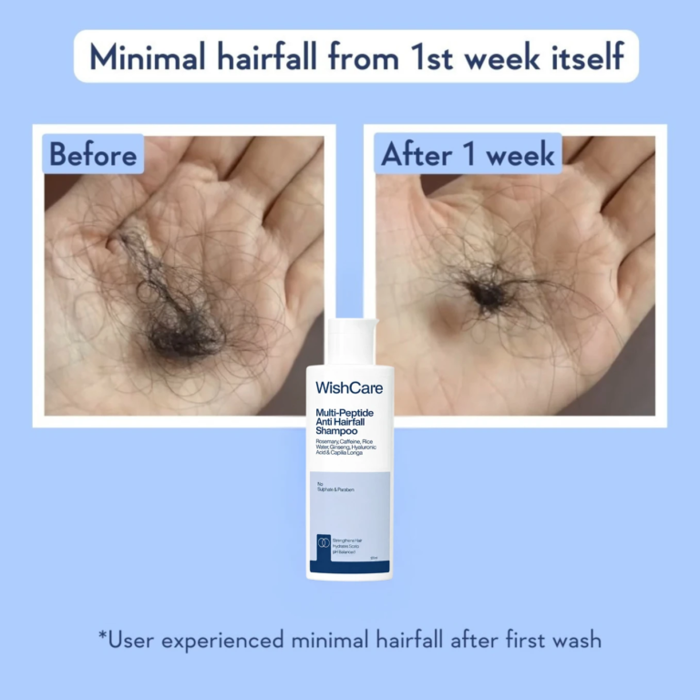 WishCare Multi Peptide Anti Hairfall Shampoo, 250 ml