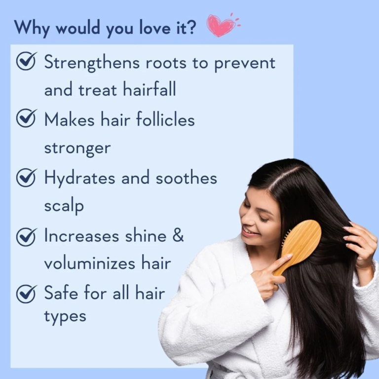 WishCare Multi Peptide Anti Hairfall Shampoo, 250 ml