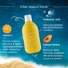 Aqualogica Glow+ Silky Body Lotion For Normal To Dry Skin, 300 ml 7 Aqualogica Glow Silky Body Lotion For Normal To Dry Skin 300 ml 3