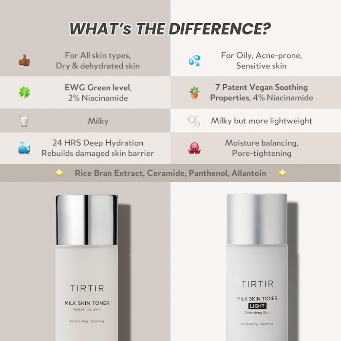 Tirtir Milk Skin Toner LIGHT Mini For Oily Acne Prone Skin, 20 ml 3 Tirtir Milk Skin Toner LIGHT Mini For Oily Acne Prone Skin, 20 ml - Image 3