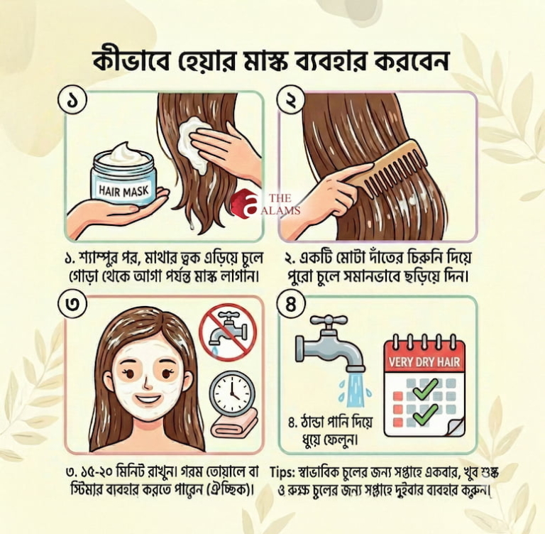 Kota Keratin Treatment Double Care Hair Mask, 250 ml
