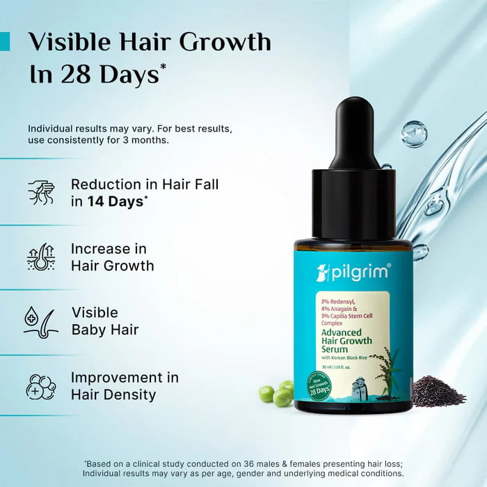 Pilgrim Redensyl And Anagain Advanced Hair Growth Serum, 50 ml 6 Pilgrim Redensyl And Anagain Advanced Hair Growth Serum, 50 ml - Image 6