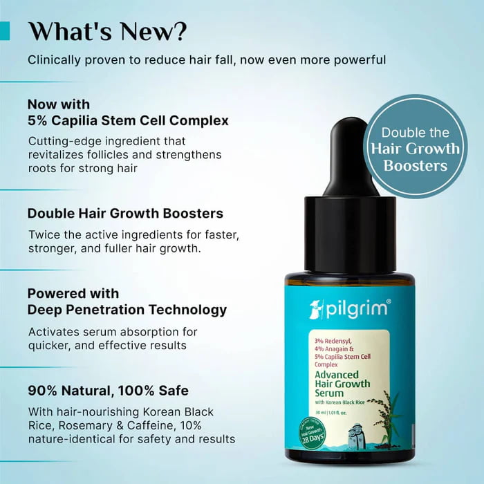 Pilgrim Redensyl And Anagain Advanced Hair Growth Serum, 50 ml 7 Pilgrim Redensyl And Anagain Advanced Hair Growth Serum, 50 ml - Image 7