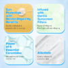 Aqualogica 5 Barrier+ Repair Sunscreen SPF 50+ PA+++, 50 g 8 Aqualogica 5 Barrier Repair Sunscreen 2