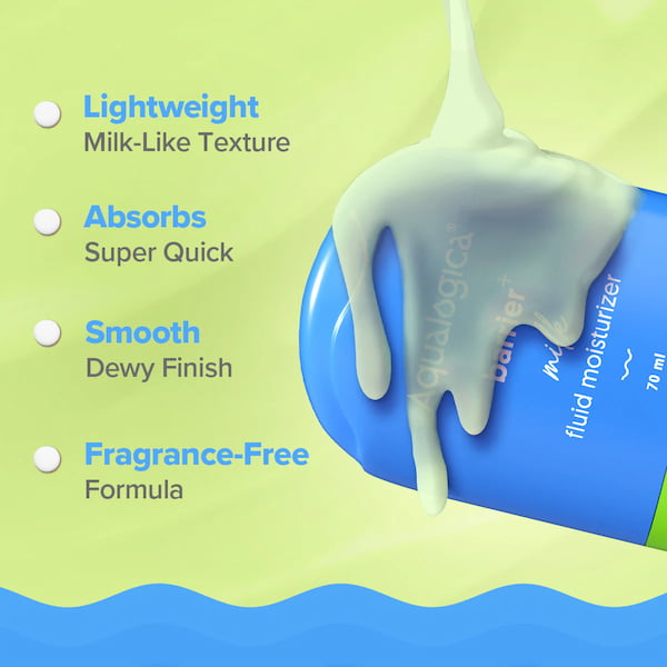 Aqualogica Barrier+ Milk Fluid Moisturizer For Dry Damaged Skin, 70 ml 3 Aqualogica Barrier+ Milk Fluid Moisturizer For Dry Damaged Skin, 70 ml - Image 3