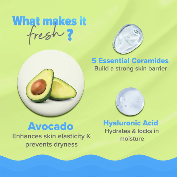 Aqualogica 5 Barrier+ Repair Sunscreen SPF 50+ PA+++, 50 g 4 Aqualogica 5 Barrier+ Repair Sunscreen SPF 50+ PA+++, 50 g - Image 4