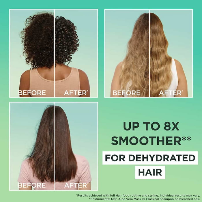 Garnier Hair Food Aloe Vera 3 In 1 Hair Mask For Dehydrated Hair, 400 ml 2 Garnier Hair Food Aloe Vera 3 In 1 Hair Mask For Dehydrated Hair, 400 ml - Image 2