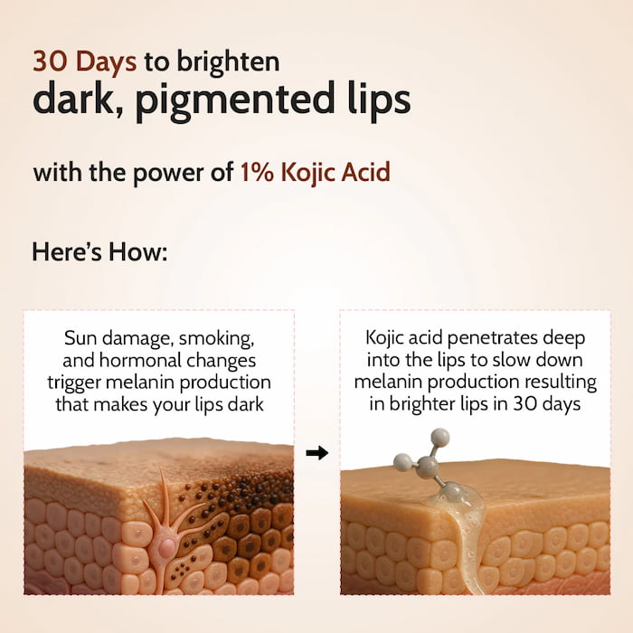 Chemist At Play Natural Lip Balm SPF 50 PA++++, 4.5 g 3 Chemist At Play Natural Lip Balm SPF 50 PA++++, 4.5 g - Image 3