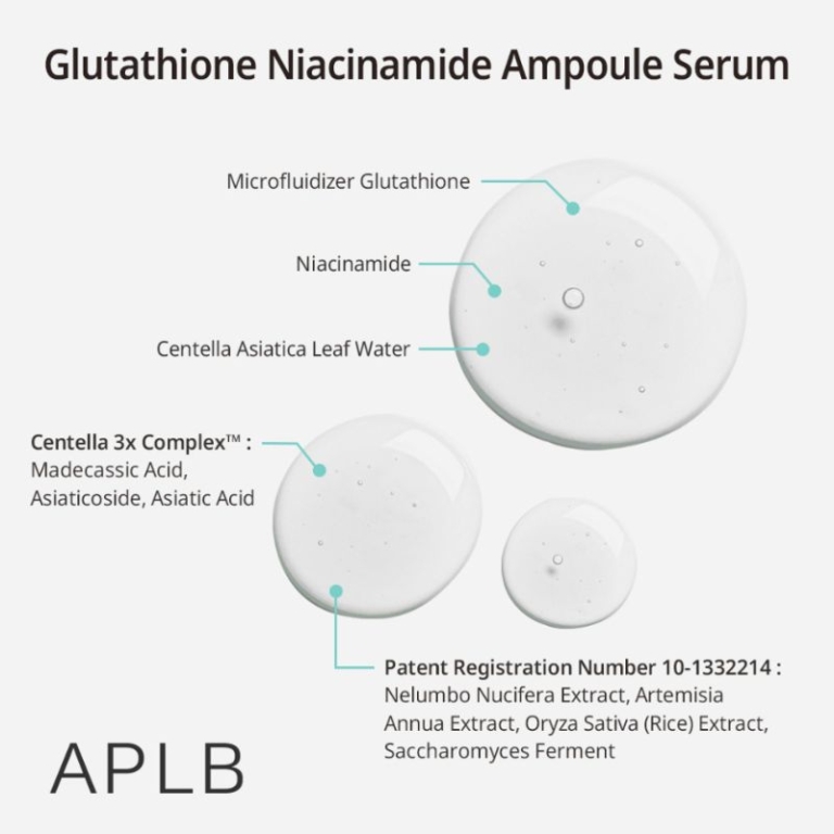 APLB Glutathione Niacinamide Face Serum For Brightening, 40 ml