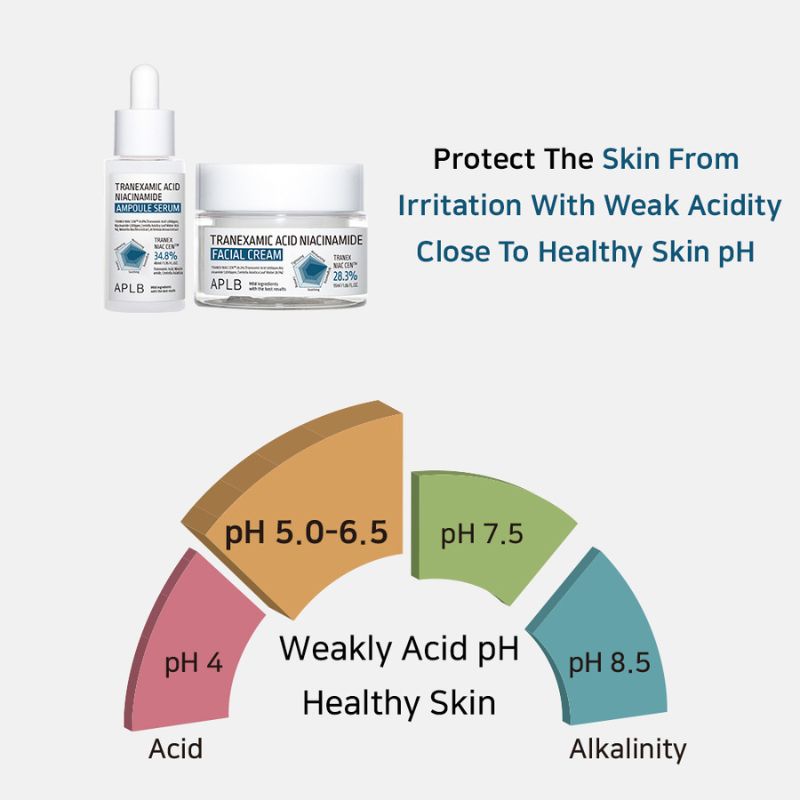 APLB Tranexamic Acid Niacinamide Face Serum For Pigmentation, 40 ml 4 APLB Tranexamic Acid Niacinamide Face Serum For Pigmentation, 40 ml - Image 4