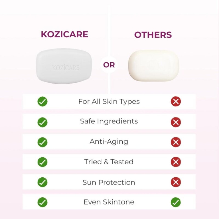 Kozicare Kojic Acid And Glutathione Soap For Brightening, 75 g