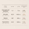 Medicube Glutathione Glow Face Serum For Brightness, 30 g 8 Medicube Glutathione Glow Serum Gallery Image 800x800 3