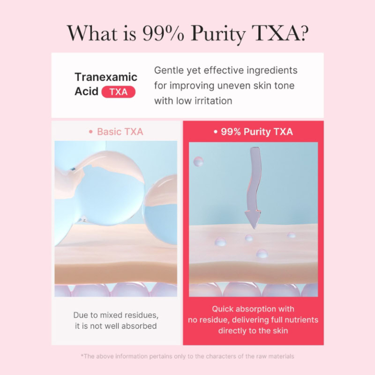 Medicube TXA Niacinamide Capsule Face Cream For Pigmentation And Brightness, 55 g
