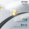 Streax Frizz Control Hair Serum, 100 ml 9 Streax Hair Serum for Dry Frizzy Hair Gallery Image 800x800 3