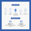 Dr Althea 0.1% Gentle Retinol Face Serum For Fine Lines And Wrinkles, 30 ml 11 DrAlthea 01 Gentle Retinol Serum 800x800 001