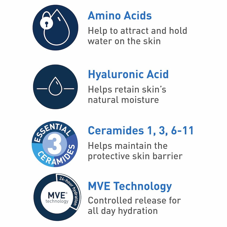 Cerave Hydrating Cream to Foam Cleanser TRAVEL SIZE, 87 ml 2 Cerave Hydrating Cream to Foam Cleanser TRAVEL SIZE, 87 ml - Image 2